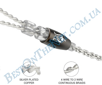 Meze MMCX Silver-plated Audio cable